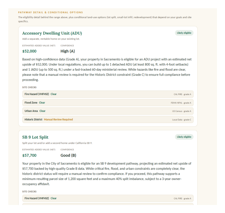 HABU beta report showing ADU and SB 9 pathway cards with confidence grades